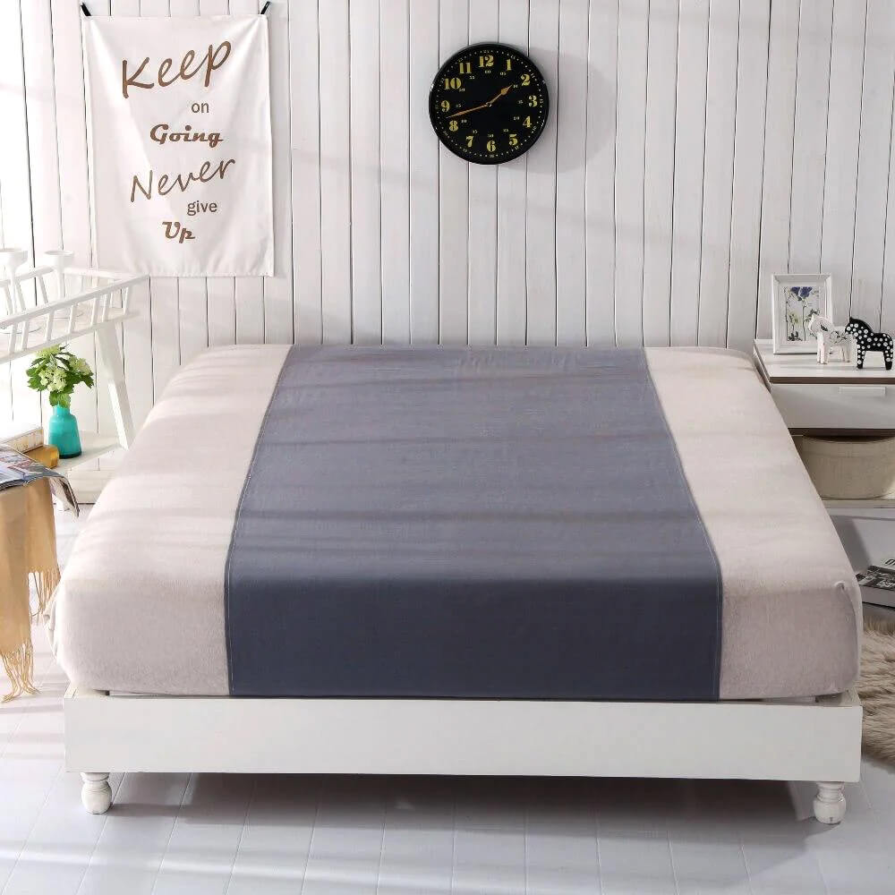 Grounding Sheets For Sale thumbnail