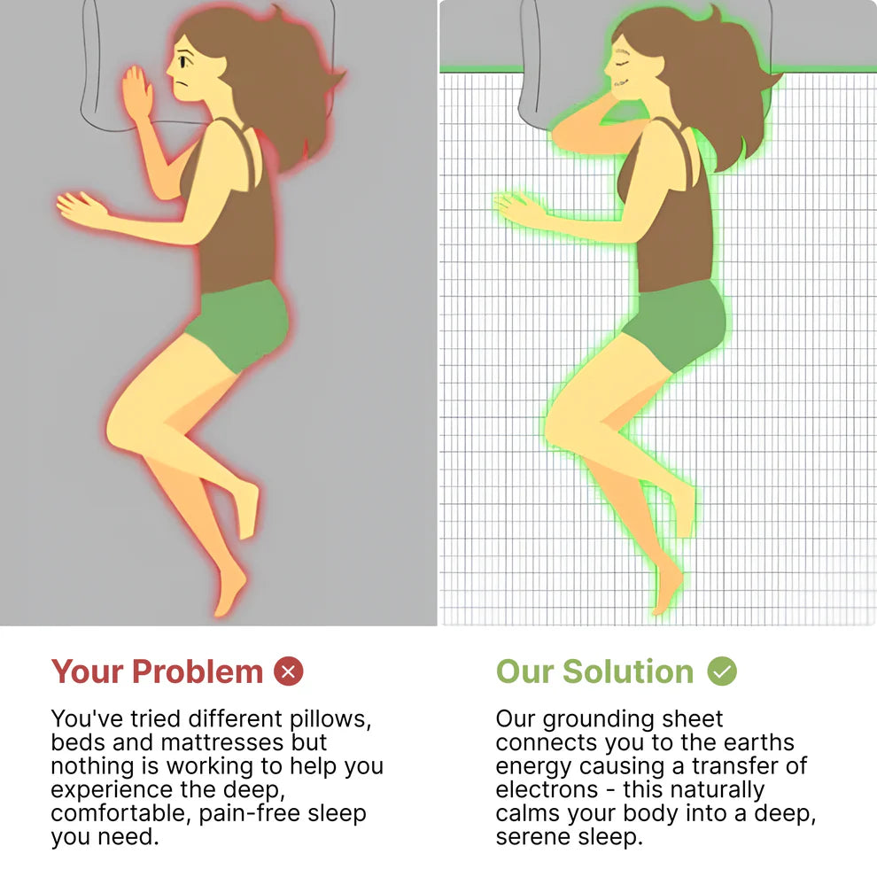 Grounding™ Bedsheet