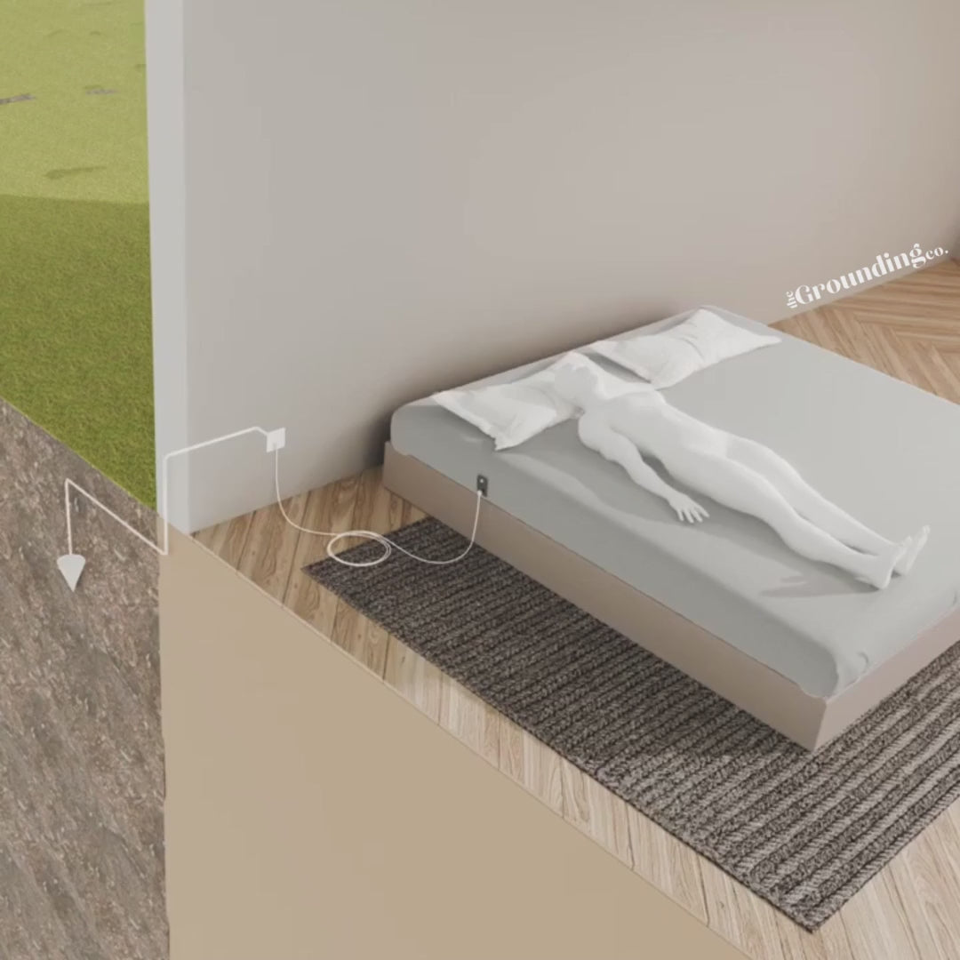 Grounding™ Bedsheet